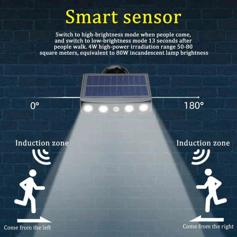 Wakyme güneş led hafif açık sokak lambası hareket sensörü duvar lambası su geçirmez güneş enerjisi taşkın ışığı bahçe avlusu için led j220531