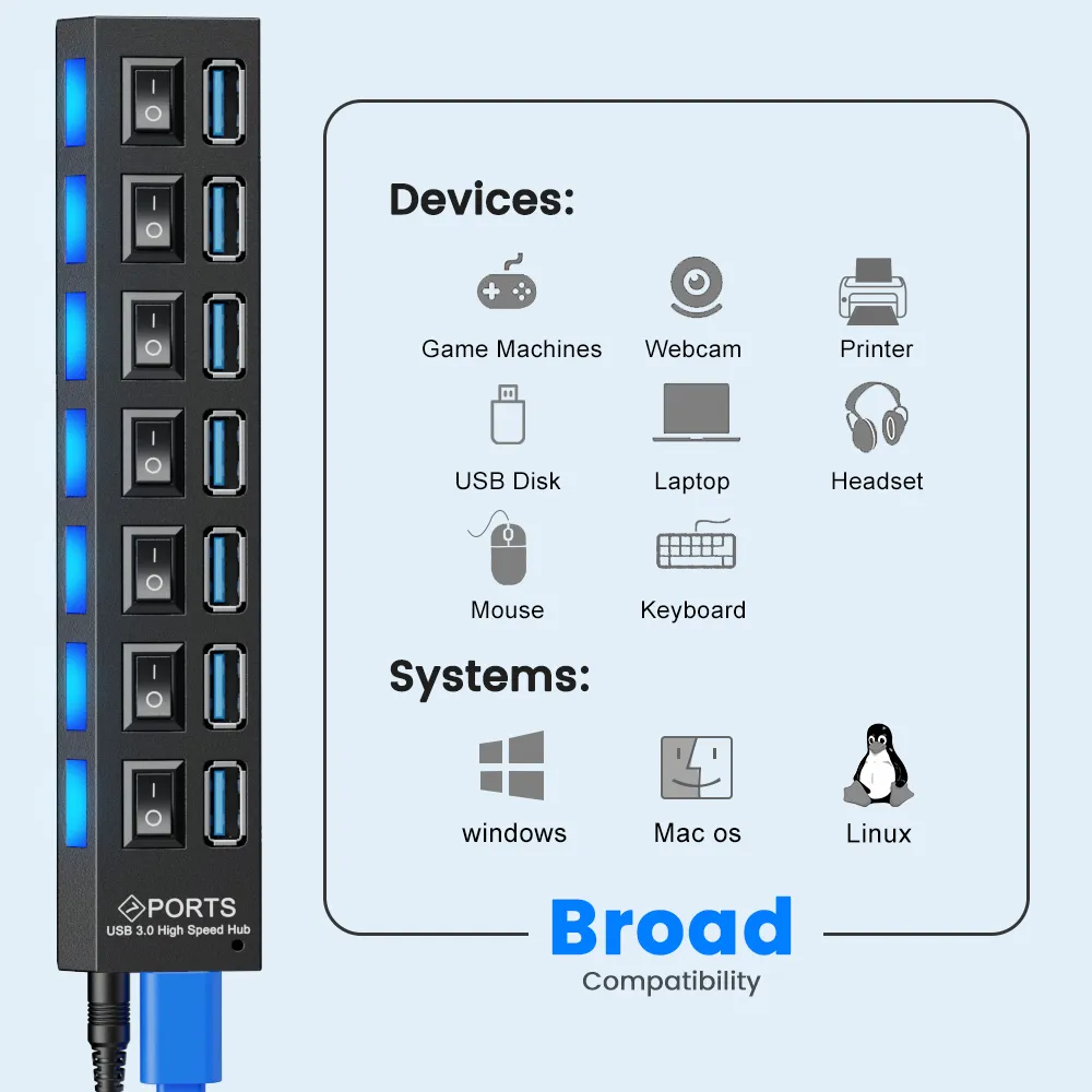 USB 3.0 Hub Splitter Multi несколько портов с коммутационным адаптером питания нескольких 2.0 Extender HAB для ПК