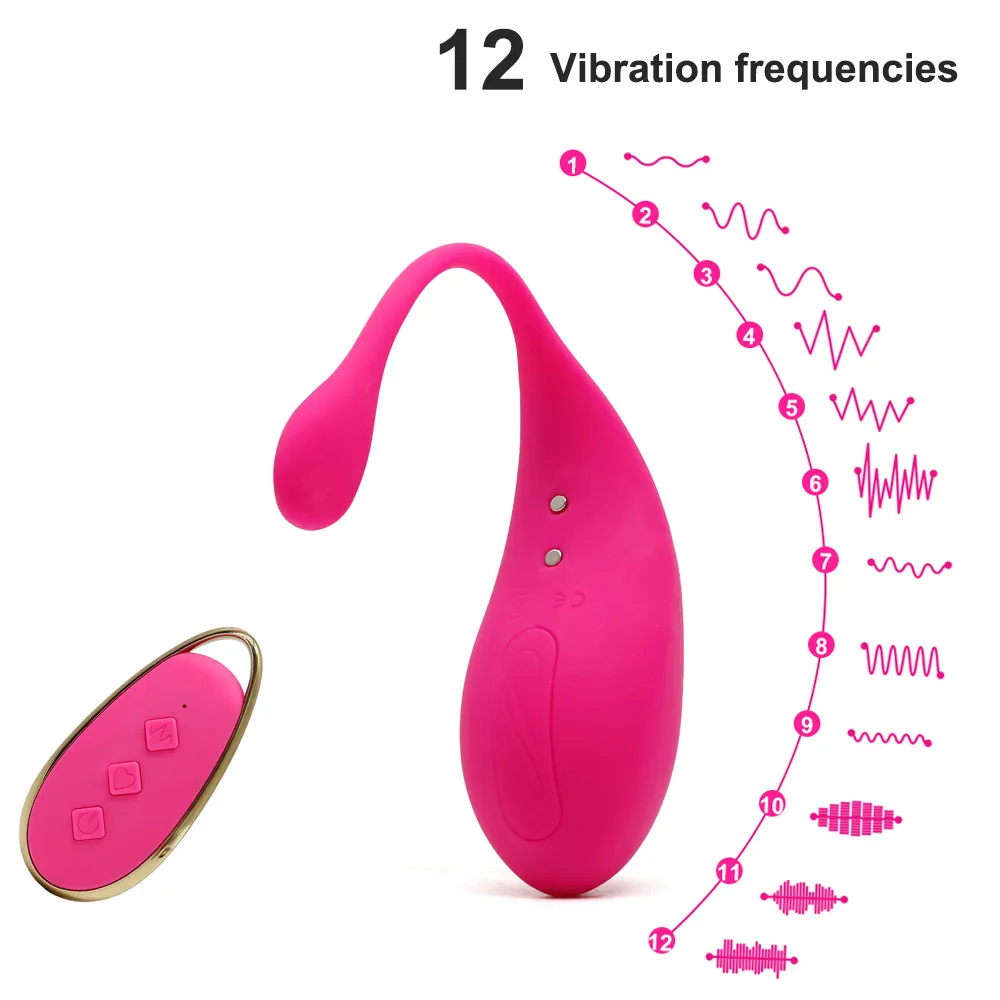 Liket om vibrerande ägg nöjd kvinnlig klitoris stimulerar g-spot vibrator vagina kegel bollar trådlösa fjärr sexiga leksaker för kvinnor