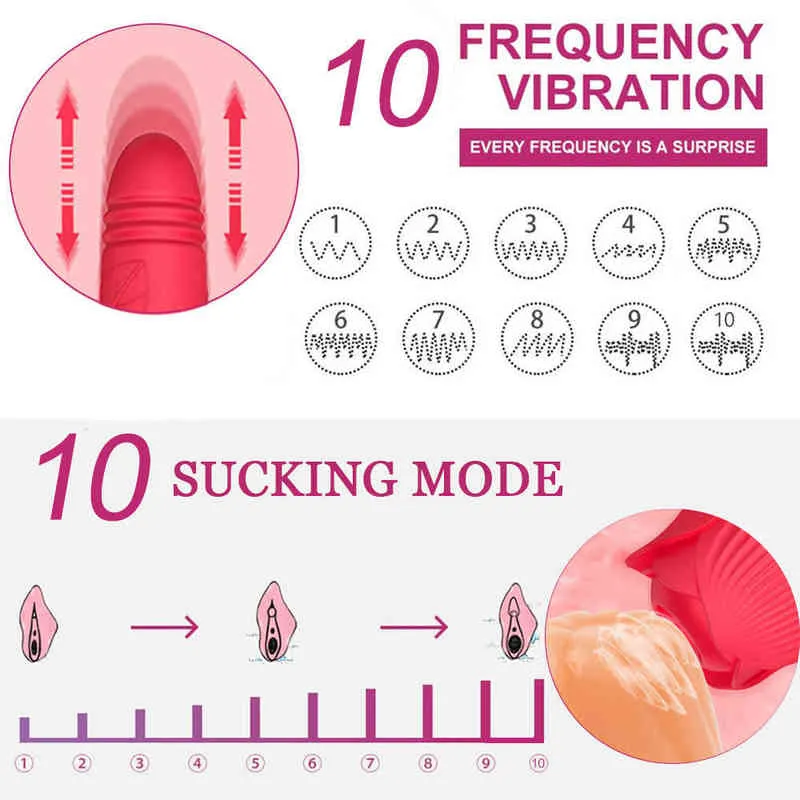 NXY vibrators 로즈 모양 클리토리스 빨아 질 망원경 진동 달걀 에로틱 젖꼭지 흡착기 가열 섹스 토이 0409