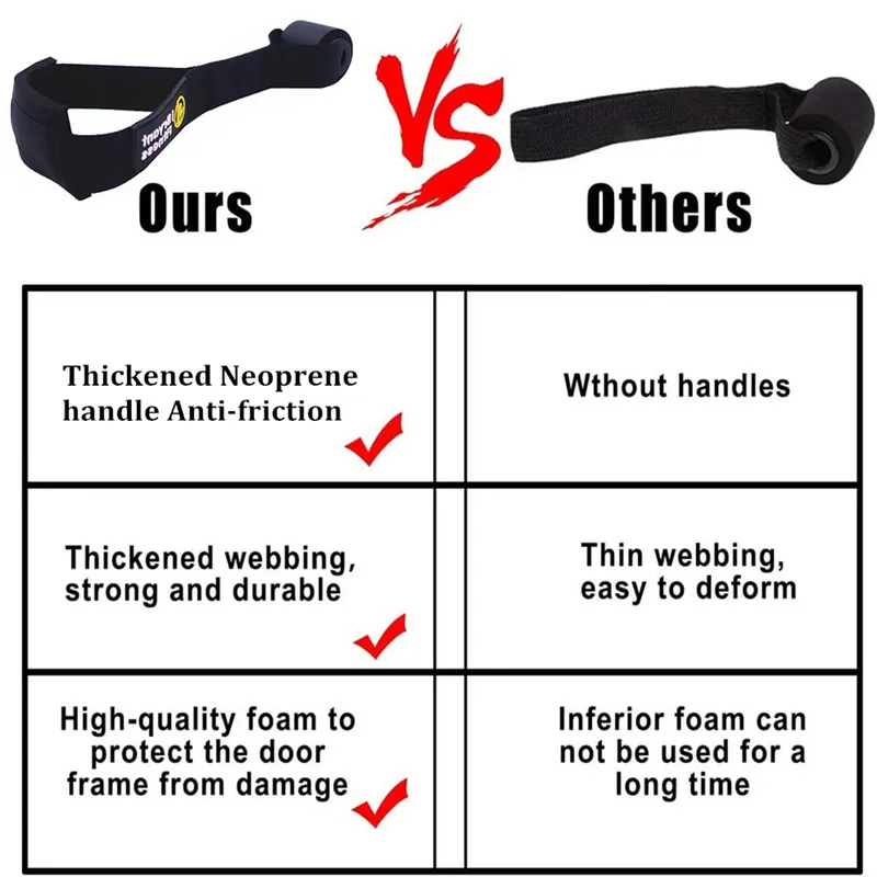 저항 밴드를위한 두꺼운 네오프렌 패딩이있는 도어 앵커 피트니스 탄력적 운동 훈련 가정 운동 액세서리 220618