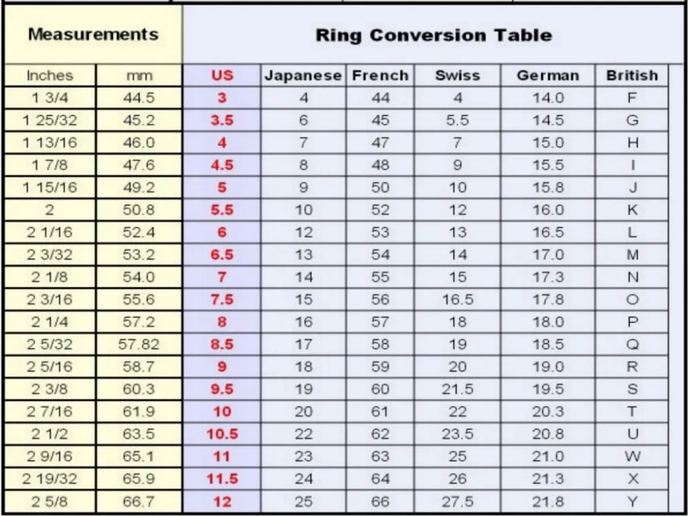 Mikro-Pavé-CZ-Vollfingerring für Frauen, großes herzförmiges Valentinstags-Geschenk, Eis-Aus-Bling-Cocktailringe9386391