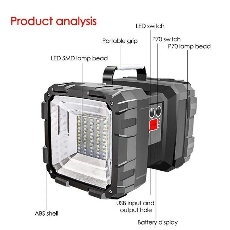 Nieuwe XHP100 9-cel Super Bright LED Oplaadbare dubbele kop zoeken Zoeklicht handheld zaklamp werklicht Spotlight schijnwerpers Floodlight XHP70.2