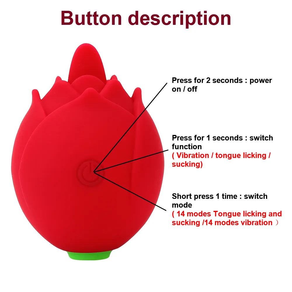 Produkty dorosłych G- Stymulacja punktowa sutek łechtaczki masażer seksowne zabawki dla kobiet w lizaniu języka wibrator doustny 14 trybów
