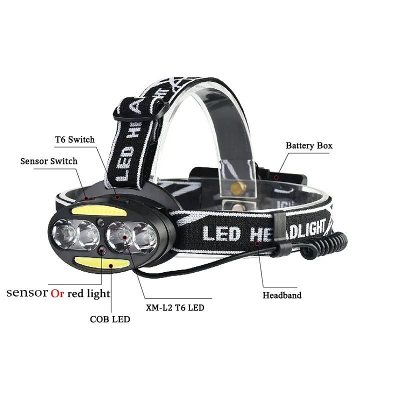 Nuevo faro linterna antorcha cabeza lámpara faro Lanterna 4 Xm-l Sensor bombillas Led Litwod Camping/ciclismo caza senderismo litio