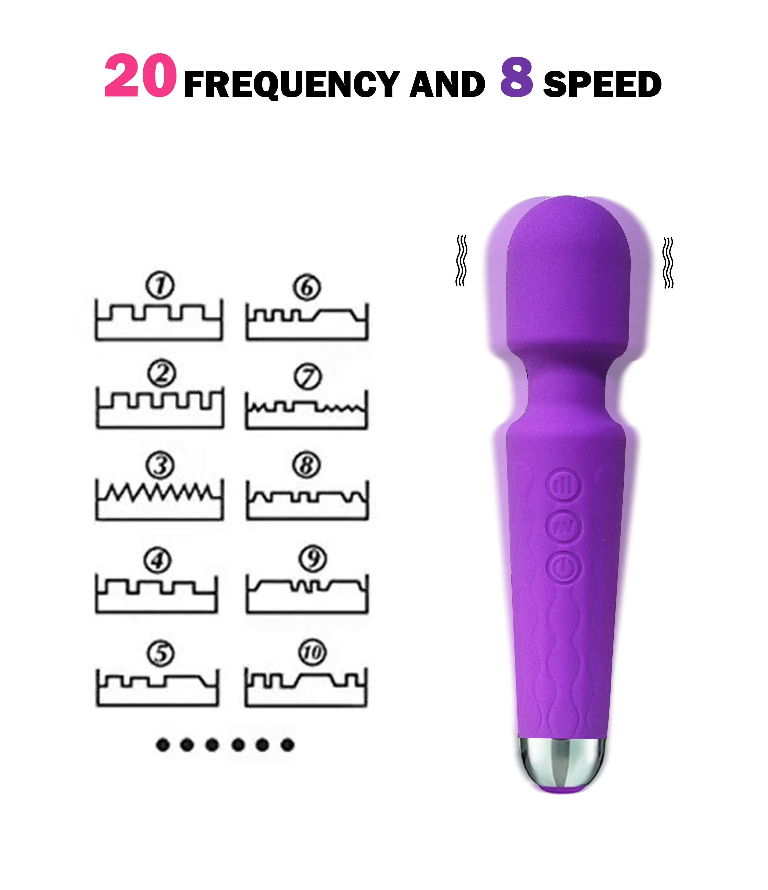 슈퍼 강력한 진동기 무선 Dildos AV 마법 지팡이를위한 여성 음핵 자극기 G Spot Massager 섹시한 장난감 성인