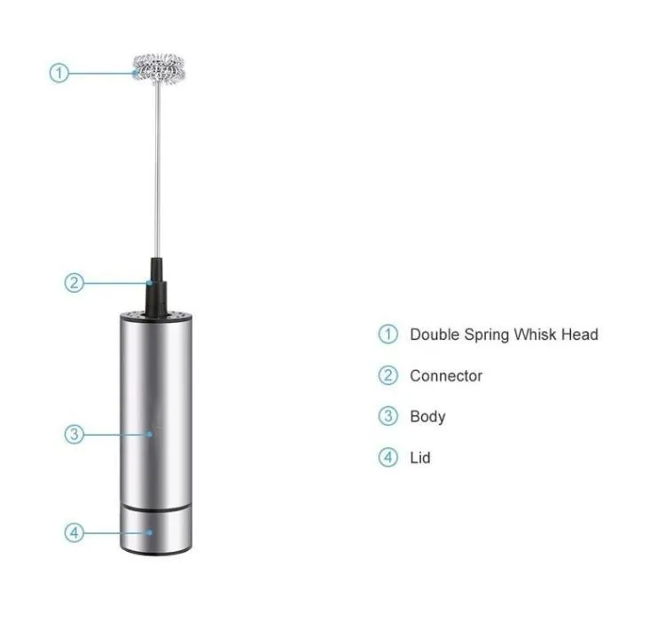 Egg Tools Double Spring Head Milk Frother Handheld Battery Operated Frother-Milk Foamer Drink Mixer Stainless Steel Whisks
