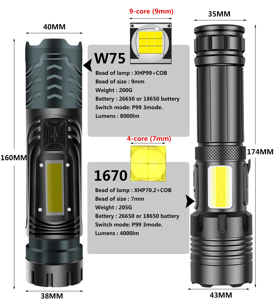 Nouveau XHP90.2 9 cellules COB haute qualité lampe de poche LED USB batterie externe rechargeable 18650 26650 batterie lampe de poche Zoom aluminium Camping