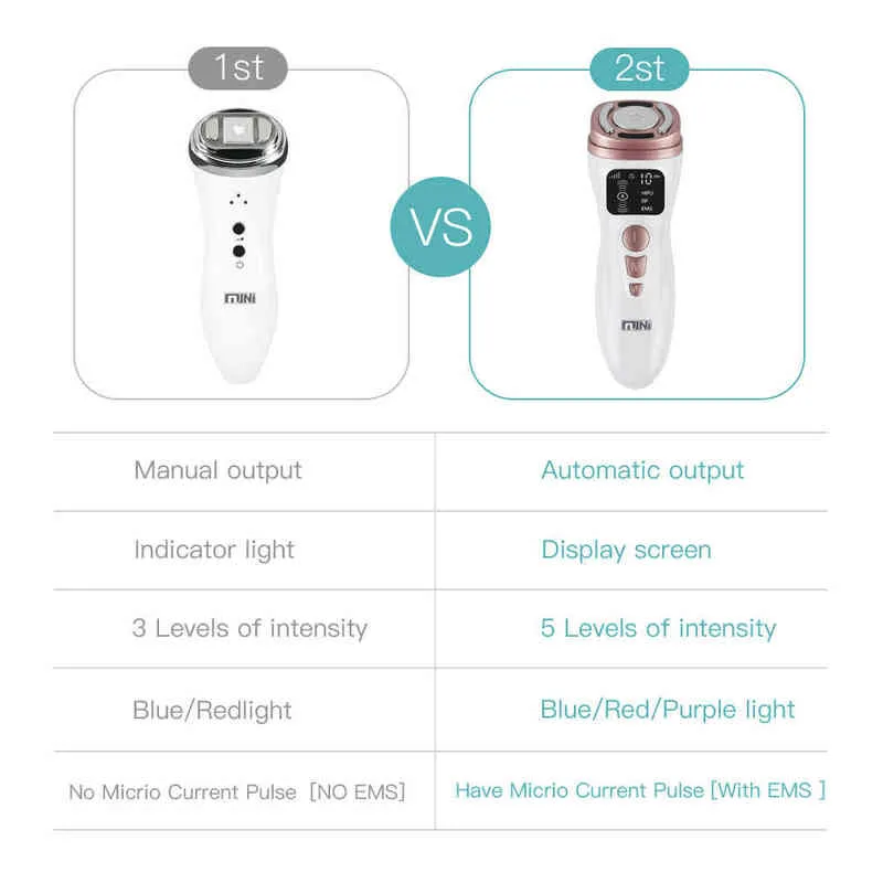 Ny Mini HIFU Facial Machine RF -åtdragning av EMS -mikroström för ögonlyftning och Anti Wrinkle Face Massager 2205122798237