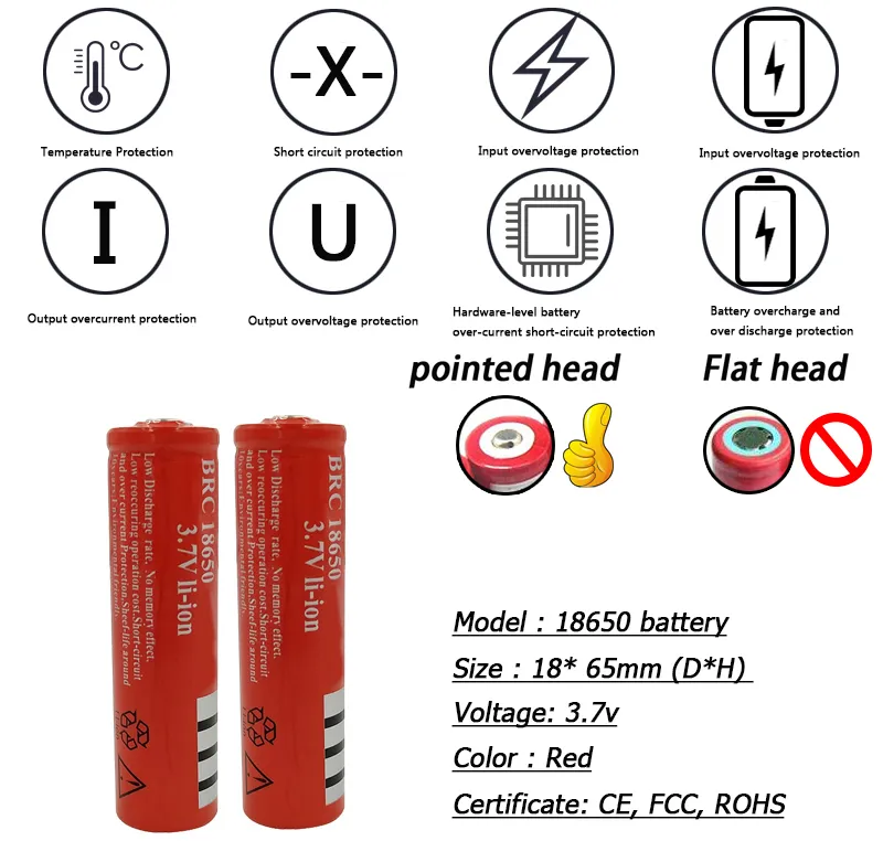 新しいヘッドランプ高ルーメンLEDヘッドランプT6ズーム可能なヘッドライトヘッドトーチ懐中電灯ヘッドランプ釣りに18650バッテリーを使用