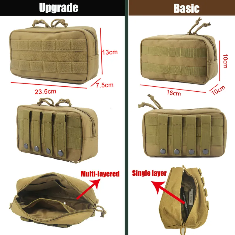 Molle Pouch Militaire Tactique Taille Sac EDC Outils Zipper Taille Ceinture Pack Téléphone Cas Poche Airsoft Téléphone Armée Molle Chasse Sac 220721