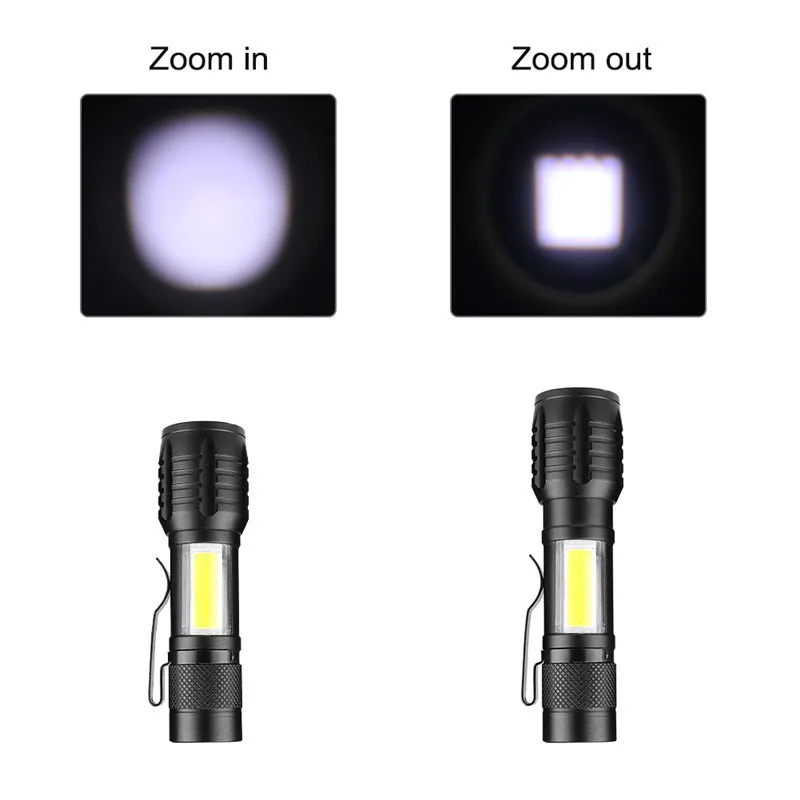 Lampe de poche LED USB rechargeable ont intégré la batterie portable Mini COB LED ZOOM lampe de poche extérieure étanche torche de chasse 220601