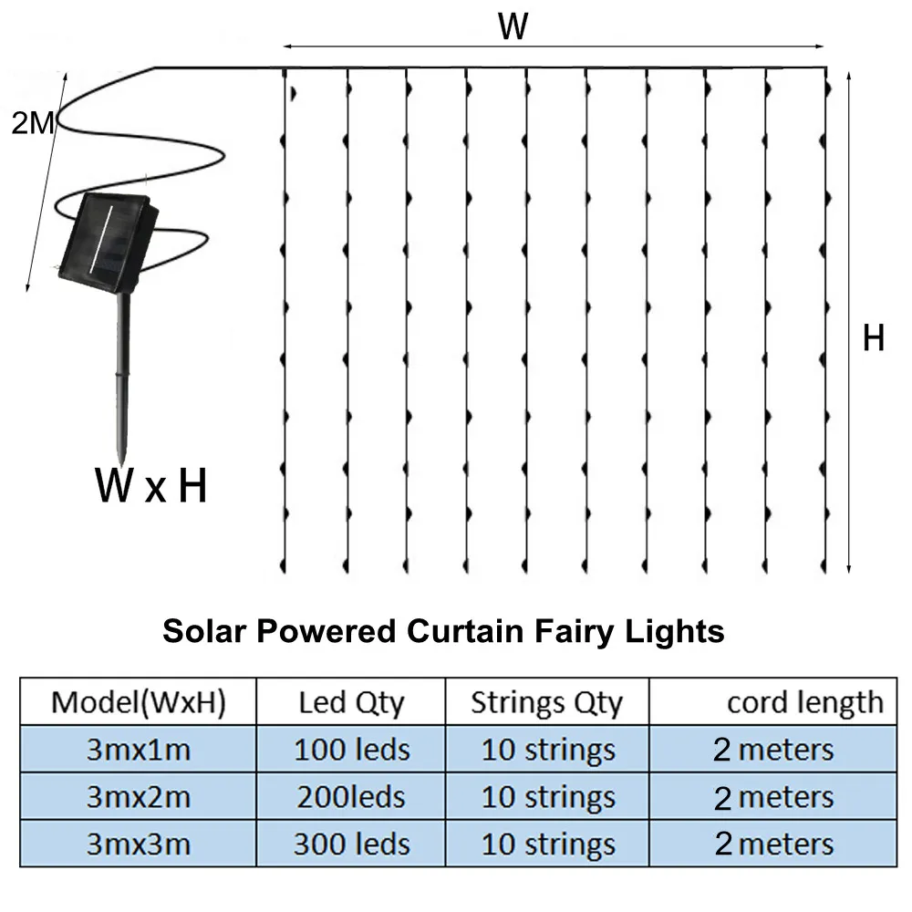 Solar Lamp LED Strings Lights Outdoor 3x3m 300LED Fairy Strip Curtain String Lights for Window Christmas Party Garden Garland Holiday Lighting