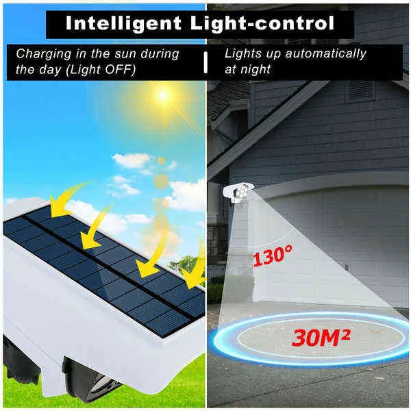 Appliques murales solaires Télécommande Capteur de corps humain Étanche Led Lampe Faux Simulation Surveillance Lumière Jardin Chemin Réverbère J220531