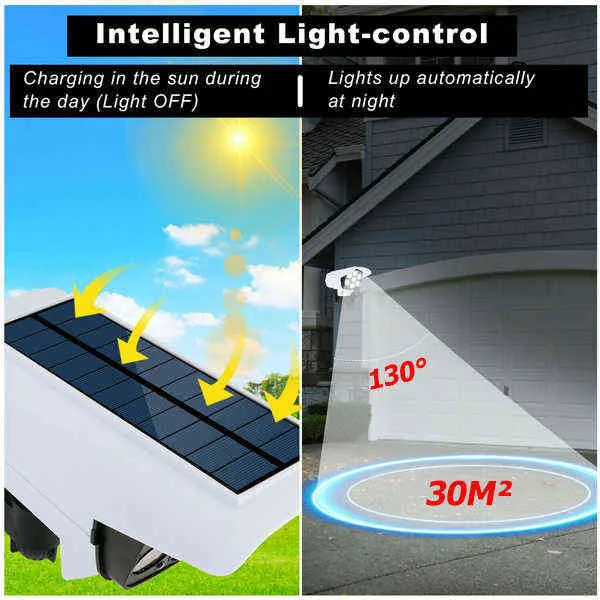 Solar Wall Lights Remote Control Human Body Sensor Waterproof Led Lamp Fake Simulation Monitoring Light Garden Path Street Light J220531