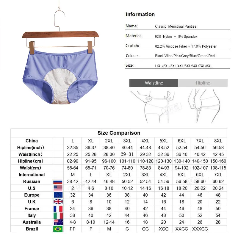 Mutandine mestruali da donna Mutande mestruali a prova di perdite Assorbenza impermeabile Slip fisiologici Intimo a vita media Consiglia 220422