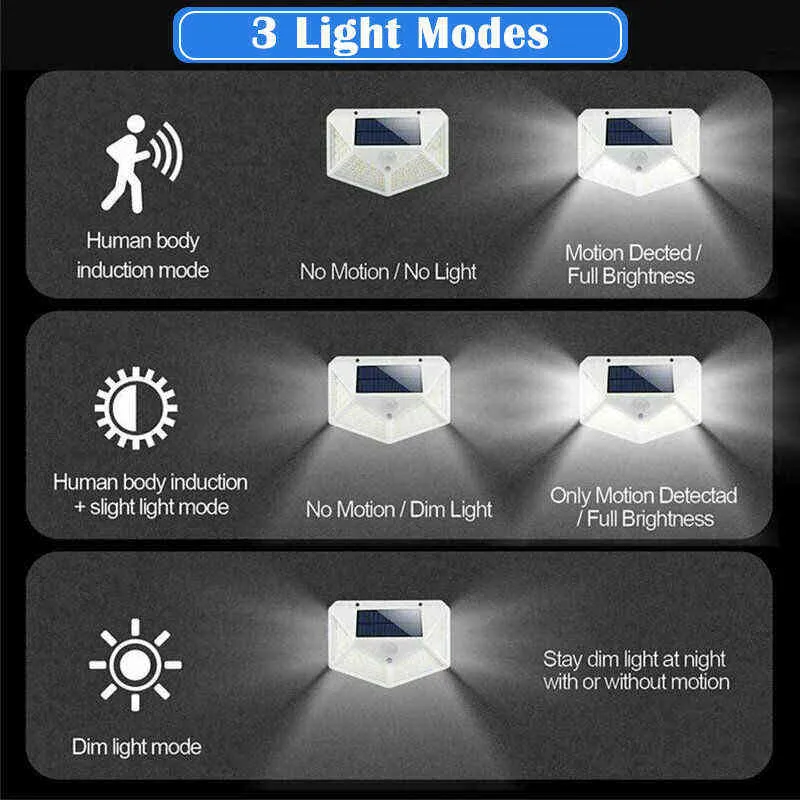 モーションセンサーを備えた新しい屋外ソーラー照明LEDモードソーラーウォールランプガーデンプールの装飾用の太陽光の街灯J220531