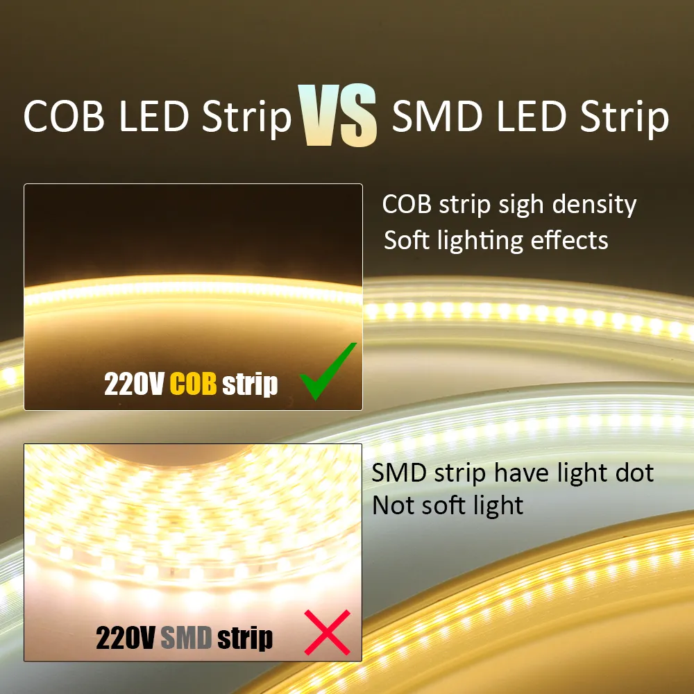 AC 220V COB LED 스트립 라이트 방수 LED 리본 288LEDS/M 고밀도 유연성 및 밝기 3000K 4000K 6000K 테이프