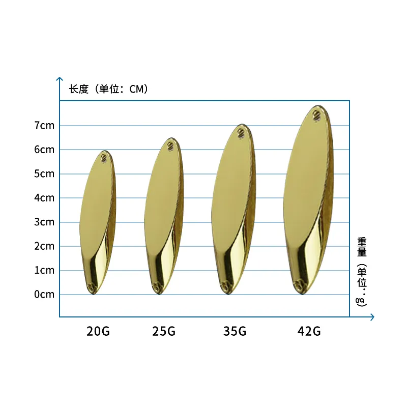 1 pz Metallo Spinner Cucchiaio Esche Richiamo di Pesca Alla Trota Esca Dura Paillettes Paillette Esche Artificiali Spinnerbait Strumenti di Pesce 25g42g 220726