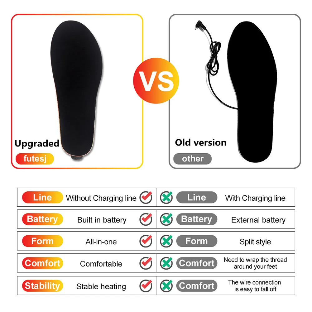 1800mAh USB Electric Heated Insoles Winter Foot Warmer Shoes Insert Pad with Remote Control Breathable Memory Foam Shoe Insole