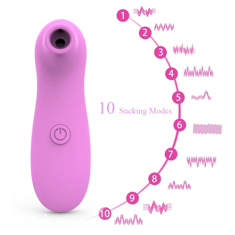 EXVOID Tepel Zuigen Orale sexy Speelgoed voor Vrouwen Clitoris Stimuleren Sucker Vibrator Borst Stimulator Tong Vibrators Vrouw