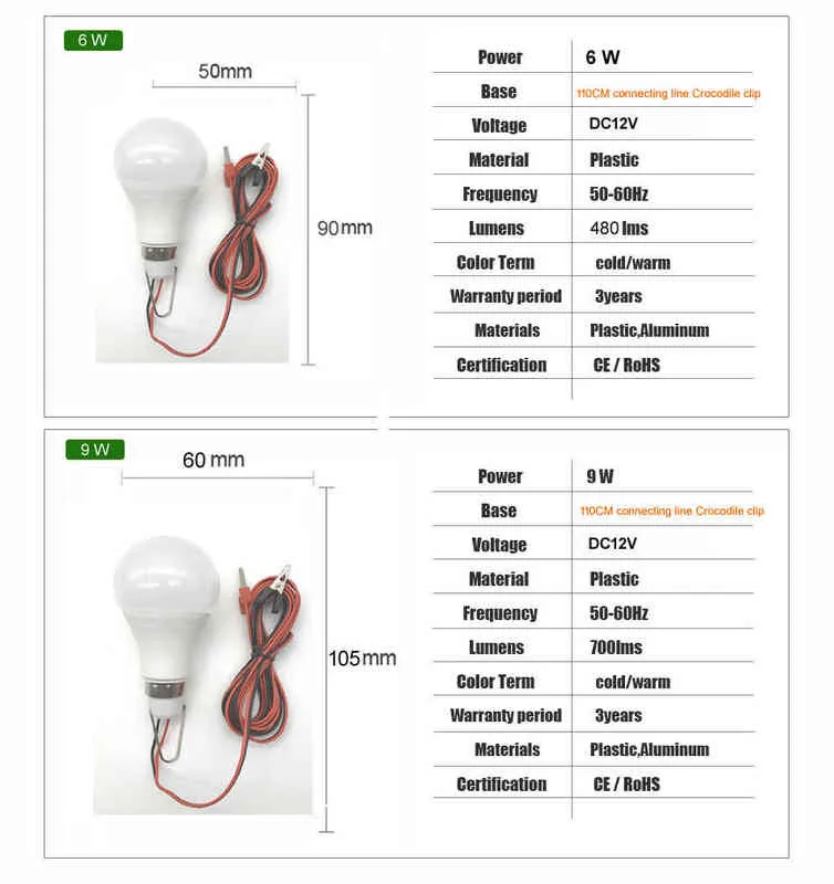 2022 Lâmpada de LED DC12V Bulbo portátil LED 3W 6W 9W 12W 15W 24V 36V 48V frio/quente branco ao ar livre tenda noturna pescando luz pendurada h220428