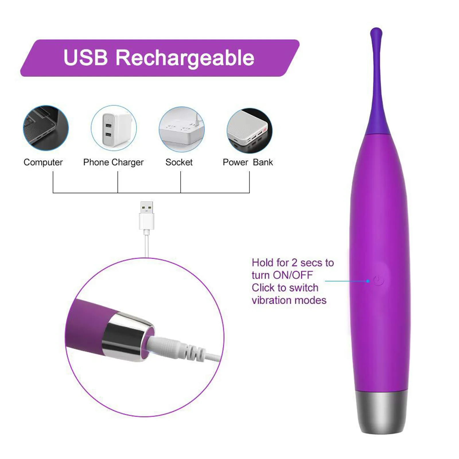 Vibratore capezzoli con punto G ad alta frequenza, potente stimolatore vaginale capezzoli a 10 frequenze, massaggiatore masturbazione con orgasmo rapido