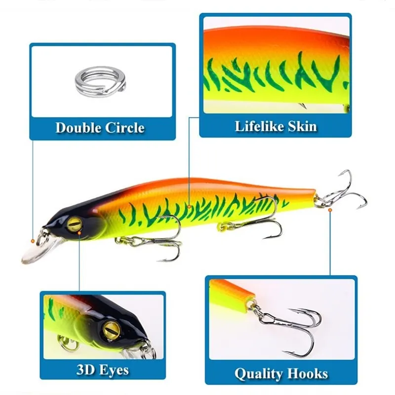 Fishing Lure Minnow 12.5cm17.7g Topwater Artificial Bait 3D Eyes Plastic Wobblers Tackle Pesca Farcasting Magnet System 220704
