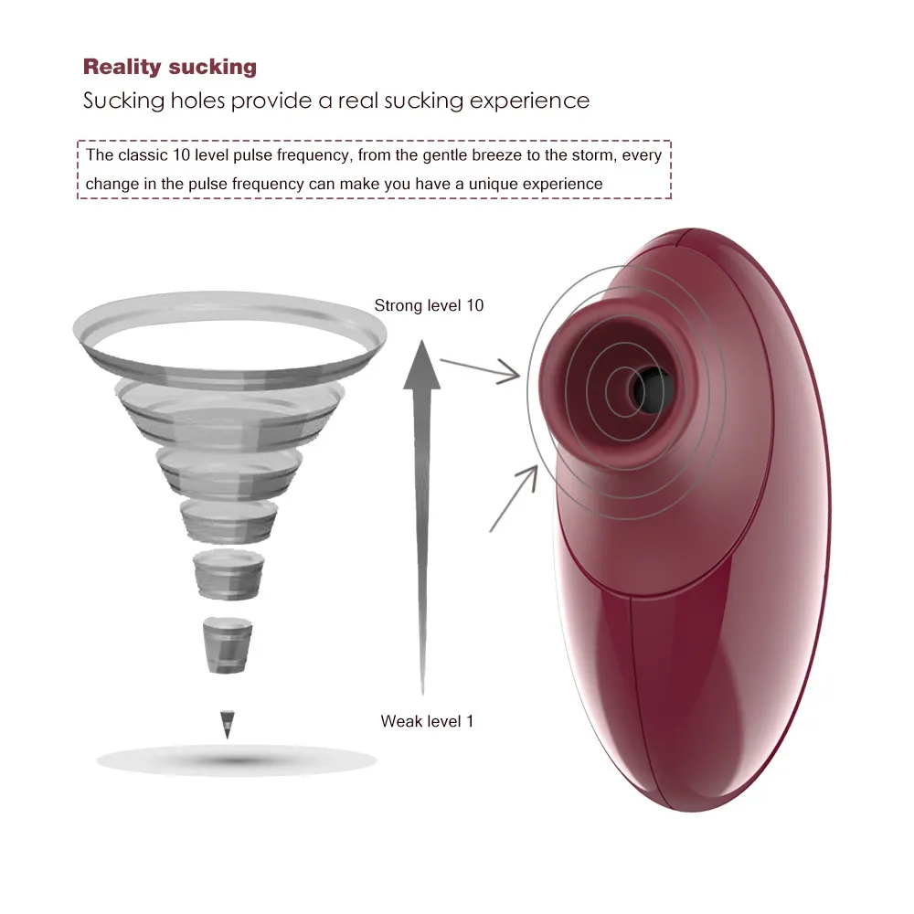 FBHSECL 10 Частотный клиторный вакуумный стимулятор вибрации сосания сосания вибратора Стимулятор влагалища Сексуальная игрушка для женщин для женщин