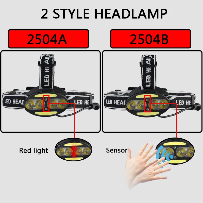 Nuevo faro linterna antorcha cabeza lámpara faro Lanterna 4 Xm-l Sensor bombillas Led Litwod Camping/ciclismo caza senderismo litio