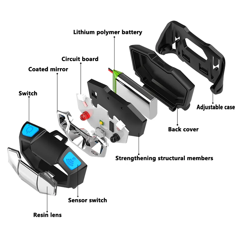 New Powerful XHP50.2 Built in Battery LED Headlamp USB Rechargeable Headlight Body Motion Sensor Head Flashlight Torch Lamp Light