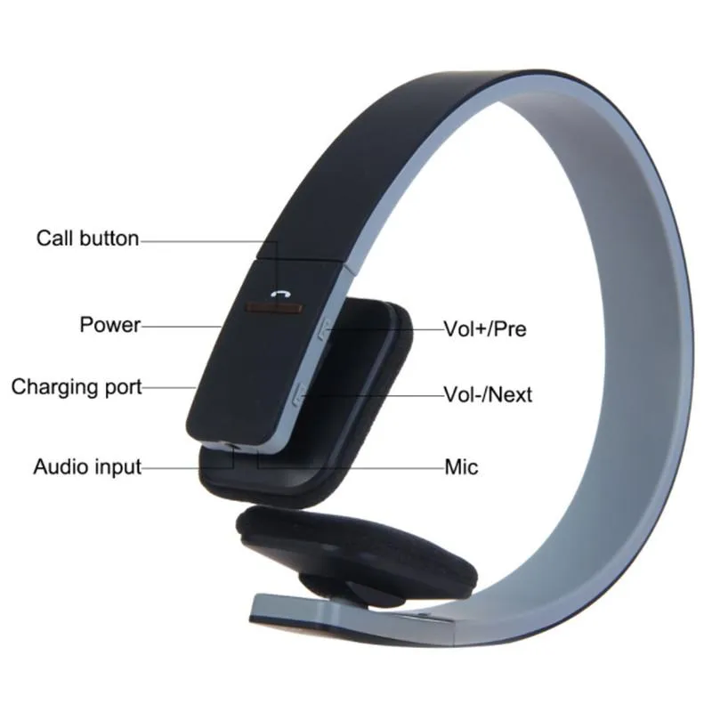 Kits d'outils de réparation Casque Bluetooth Microphones intégrés Suppression du bruit Casques de sport sans fil Son stéréo Hifi E256u