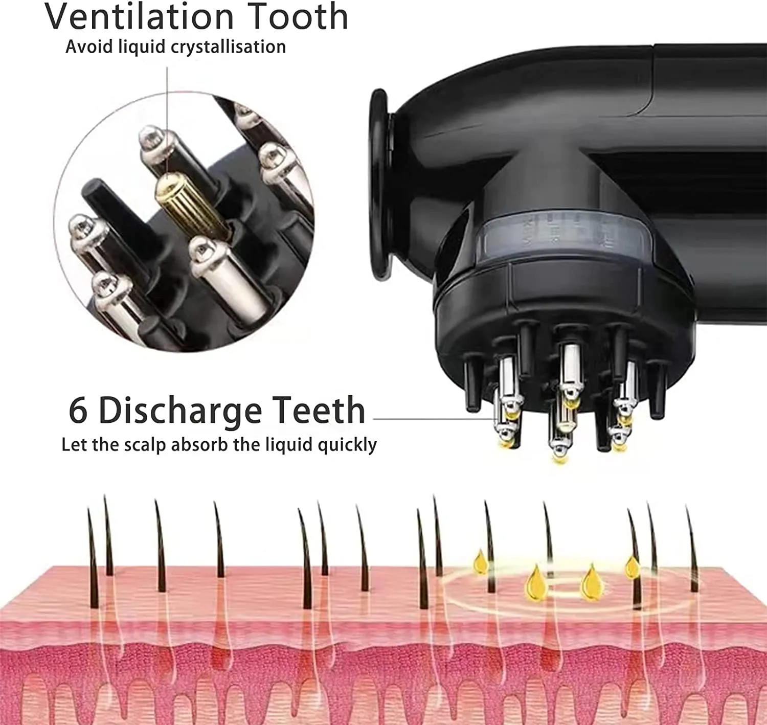 Scalp Solution Applicator Roller Hair Massage Comb Liquid Guide Comb