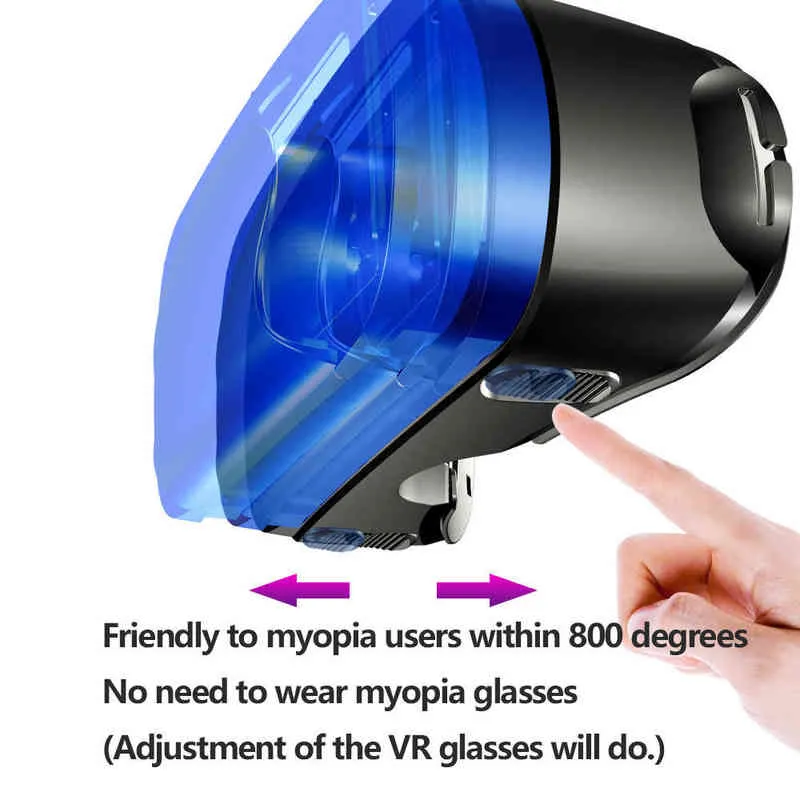 Versione audiovisiva VRGPRO Big Aurnone Big Aurnica Integrate Mobile Phone 3D Cinema 2021 Nuovi occhiali VR H220422