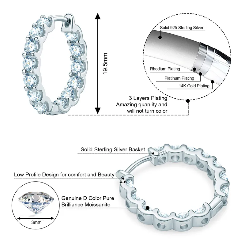 IOGOU Hoops 100 925 Sterling Silver Real 3mm Moissanites Orecchini a lobo le donne Regali di gioielli scintillanti con GRA Cericate 2207186429143