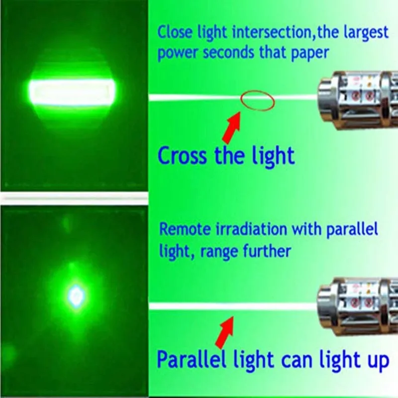 Hochleistungs-grüner Laserpointer, silberfarben, 532 nm, 10.000 m, Lazer-Fokus, verstellbar, Brennholz-Laserstift für die Jagd 220510