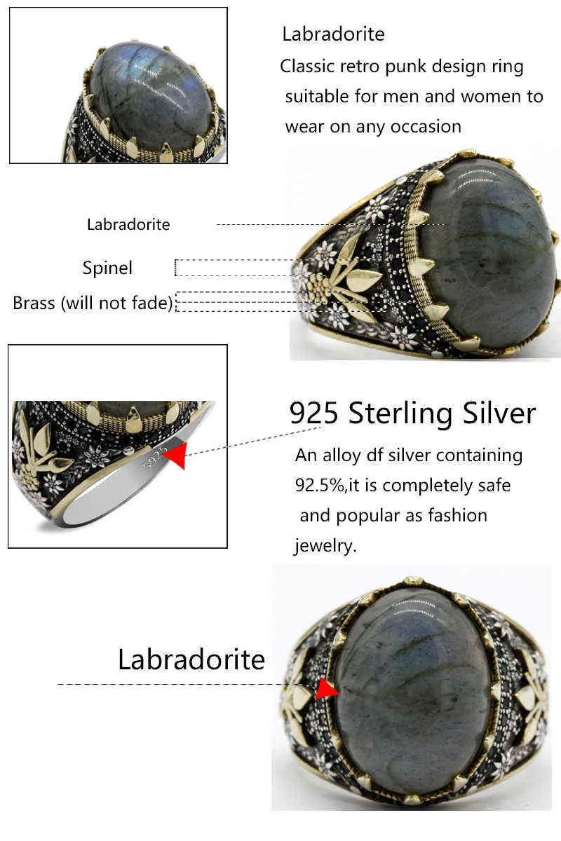 925 Sterling Silver Men039s Labradorite naturale Stampe della zampa Squisito buon auspicio Retro Trend Moda fatto a mano Matrimonio turco Ri8921876060