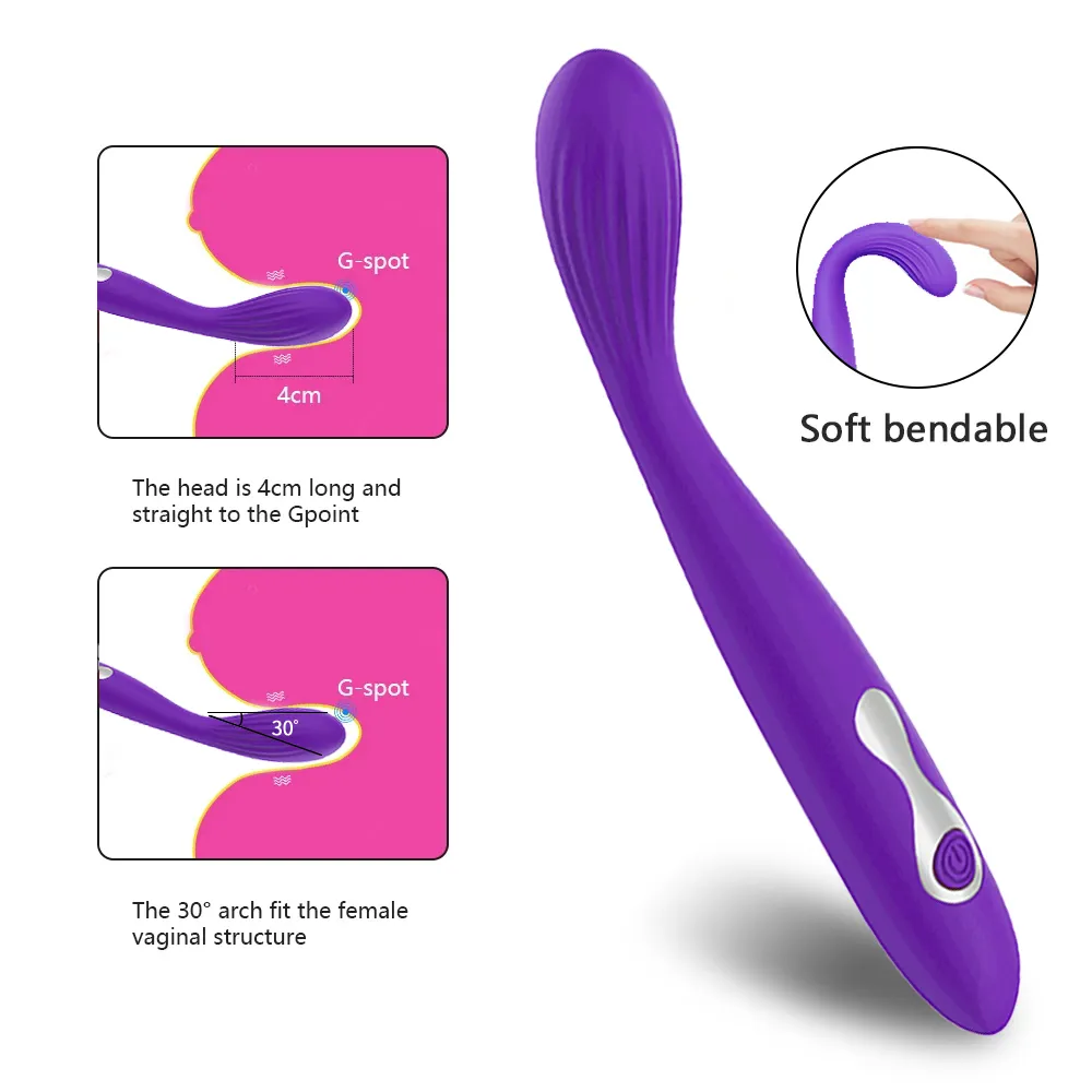 Fast Orgasm G Spot Finger Vibrator for Women Nipple Clitoris Stimulator Dildo Vagina Anal Massager Female sexy Toys Adults 18