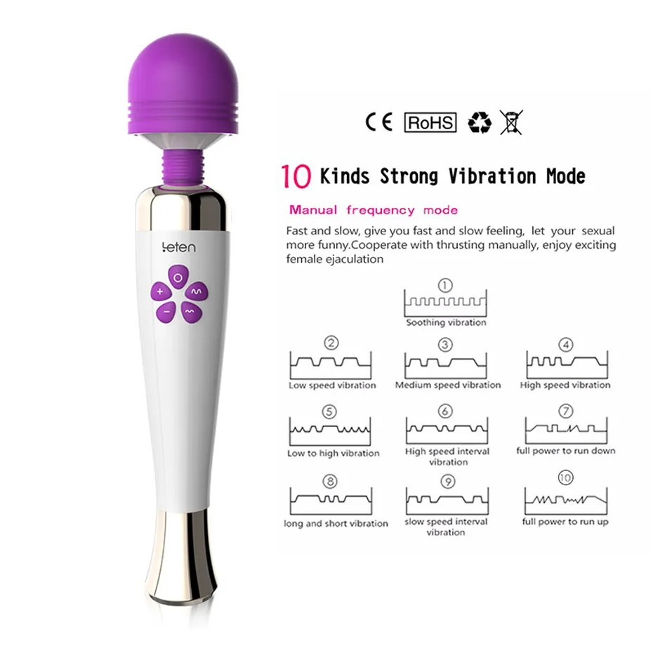 YEAIN Fantasy Powerful Clitoris Stimulator Vibrator, Rechargeable 10 Frequency 7 Speed Magic Wand Massager sexy Toys for Woman