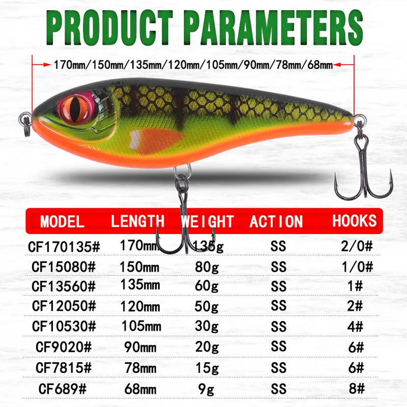 CF LURE Jerkbait lento 150mm-76g 170mm-135g Lures de pesca Musky Pike Slider Bass 220624