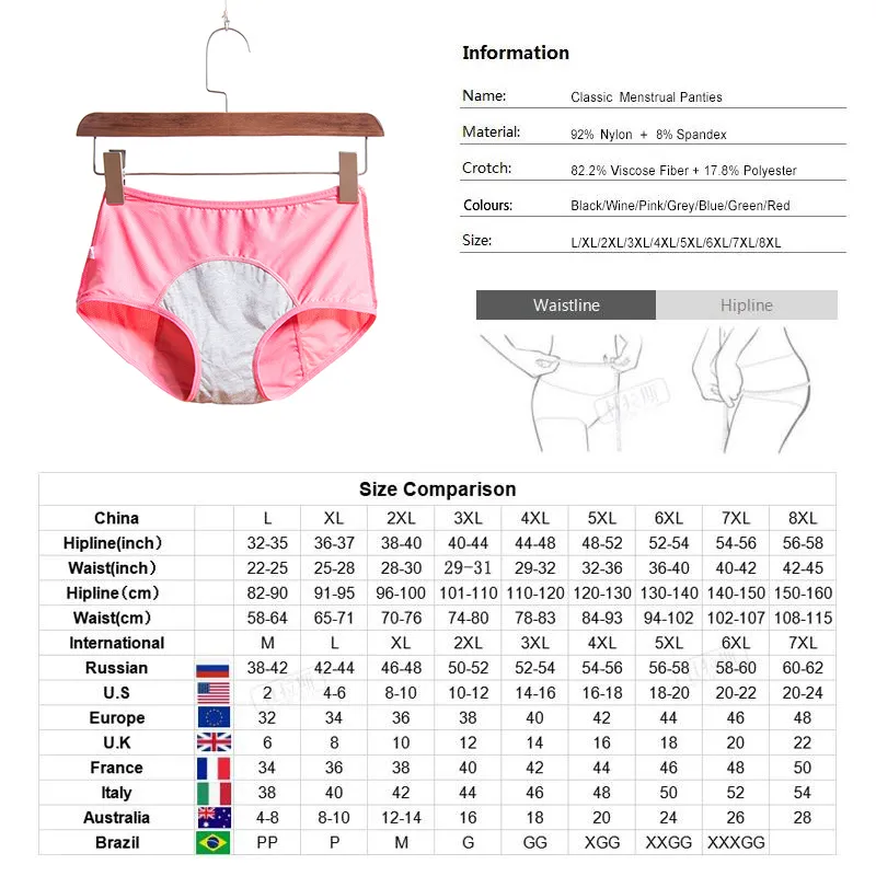 DULASI 3 pz Mutandine Mestruali a Prova di Perdite Pantaloni Fisiologici Intimo Donna Periodo Comodi Slip Impermeabili Goccia 220512