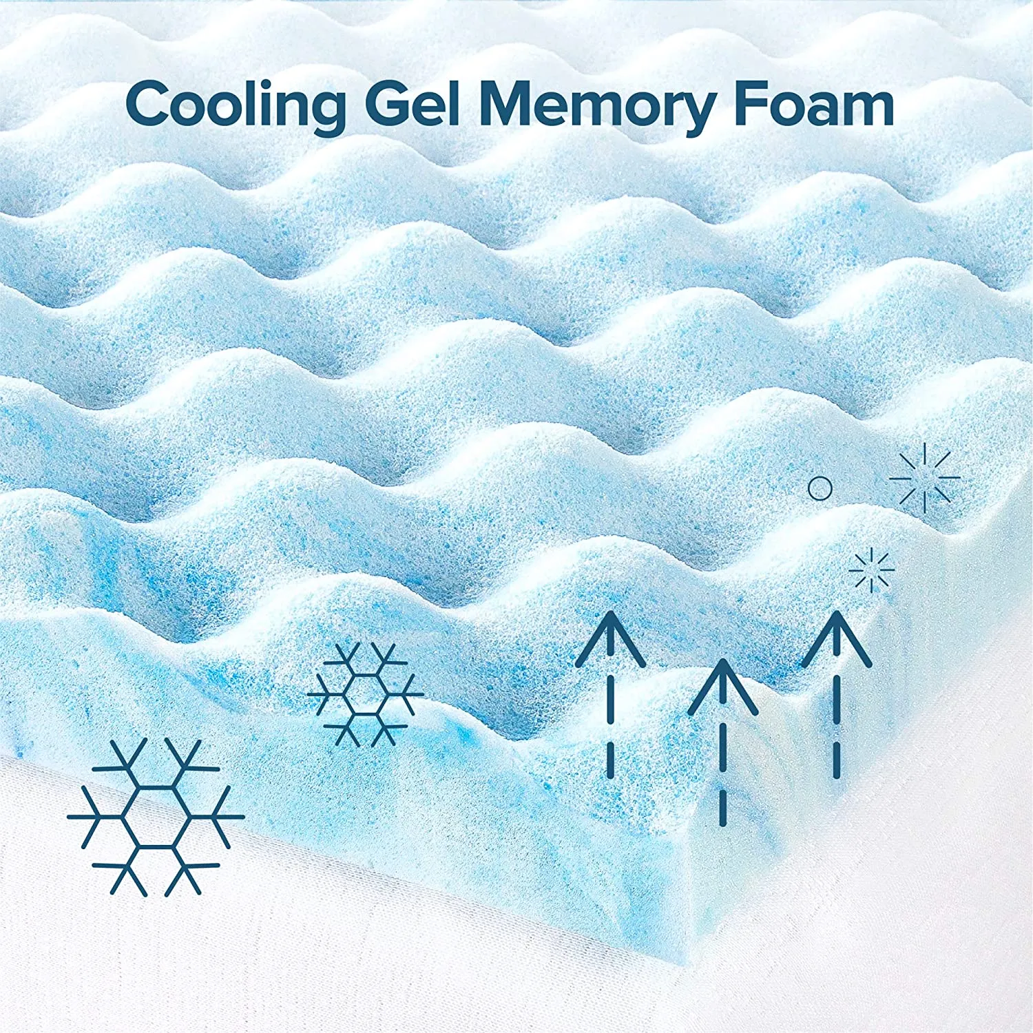 Lagergröße 1 5 2 3 4 Zoll Swirl Gel Cooling Memory Foam Matratzenauflage Kühlluftstrom Design210Q