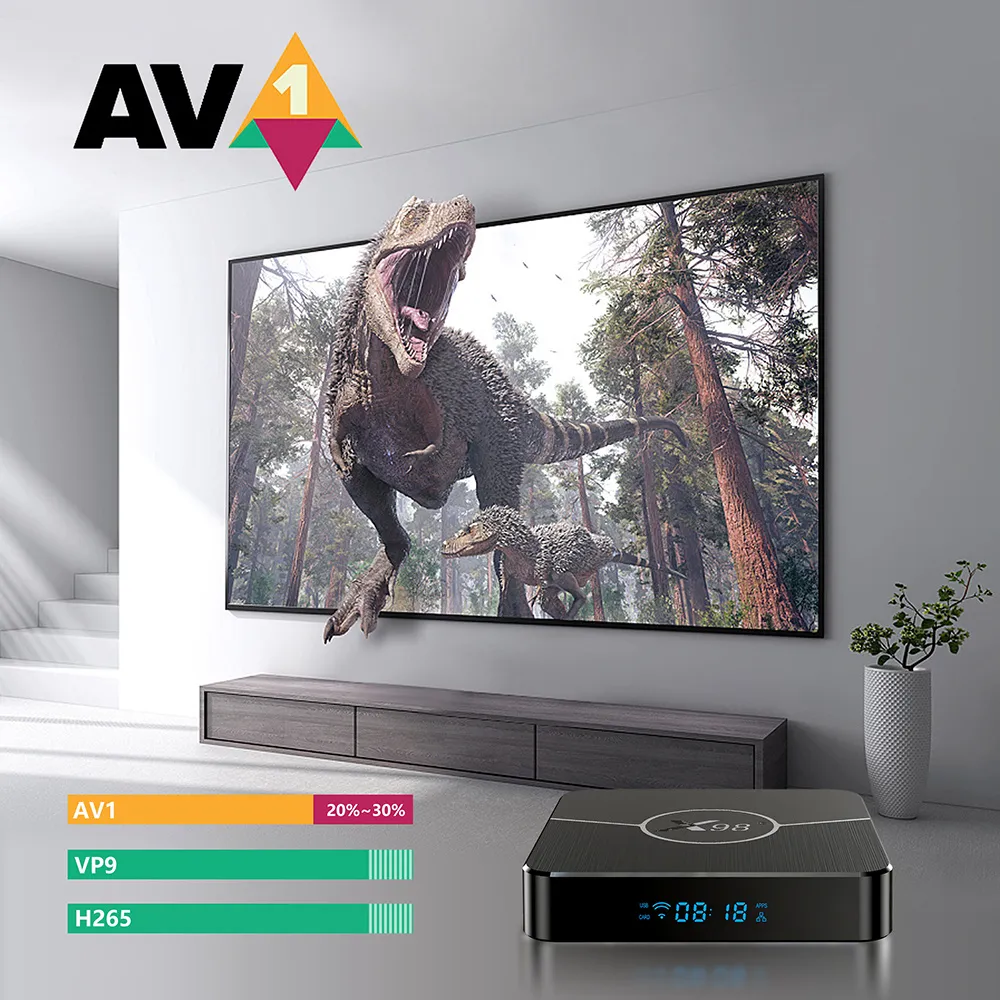 X98 Plus TV Box Android 11 Amlogic S905W2 4G 64GB Support AV1 Dual Wifi HDR 10+ Youtube Media Player Set Top Box X98plus