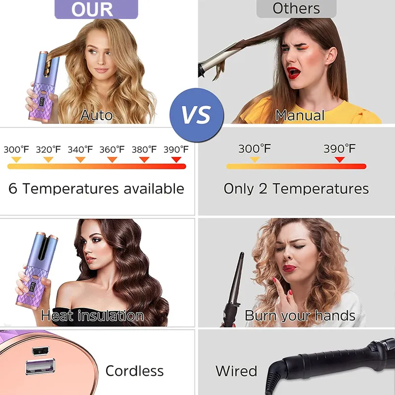 Rechargeable Automatic Curling Iron Cordless Auto Hair Curler Ceramic Ionic Hair Curling LCD Display Spin Curling Iron Hair Tool 220623