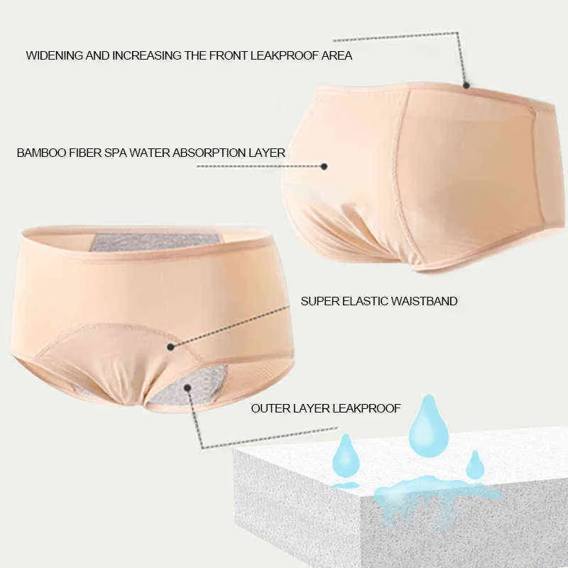 Auslaufsicher Menstruations Briefs Physikalische Hosen Frauen Unterwäsche Zeitraum Komfortable Wasserdichte Briefs L220801