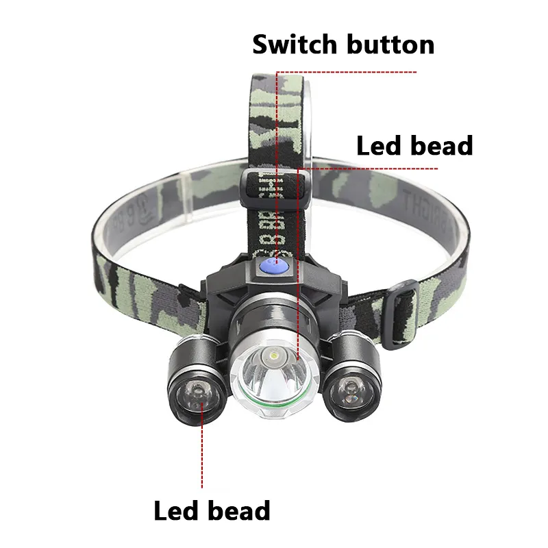 Nova bateria embutida XL-2304 LED faróis recarregável 3 LED de farol de farol de farol de farol de farol de lítio Íons de lítio 4 Modos Camping