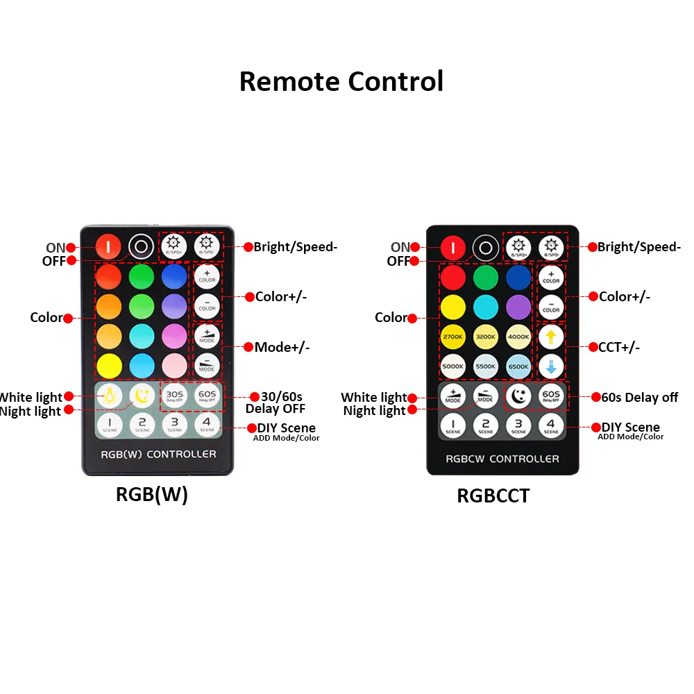 LED Controller 12V Mini DC 5V 4PIN RGB CCT 24V 5PIN RGBW Controller 2.4G RF Wireless LED Strip Light Dimmer Remote Control