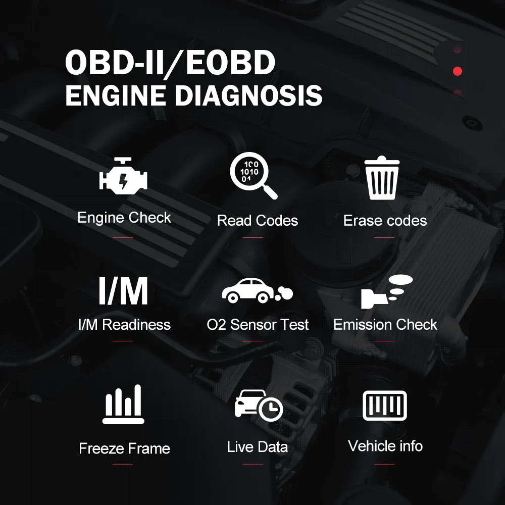 YA201 CAR CAR OBD2 SCANNER AUTOMOTIVE TROULNCE CODE READER用バッテリーテスト診断スキャンツールを発射するよりも優れていますX431 CR3001