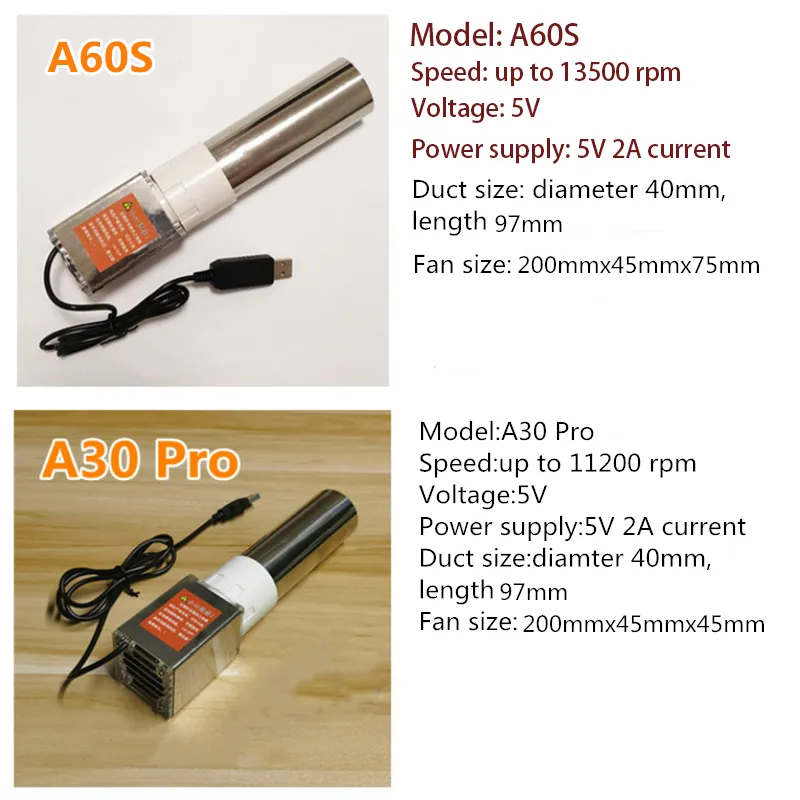 A60S Gewelddadige snelheidsregeling Blower BBQ Grill Wood Fire Fornuis met collector Tube Haardroger Portable 5V USB -plug 220505