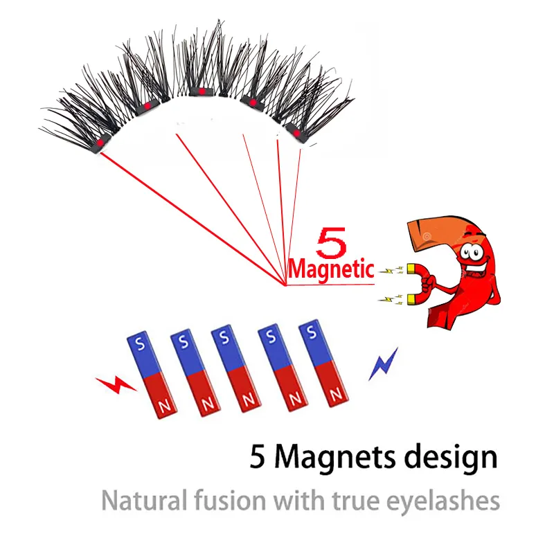 MB Anniversary 5 cílios magnéticos com pinças naturais de cilas de faux com pinças de visita a olhos profissionais.